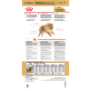 Royal Canin Pomeranian Adult (сухой корм для померанского шпица) Royal Canin Pomeranian Adult (сухой корм для померанского шпица)