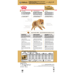 Royal Canin Pomeranian Adult (сухой корм для померанского шпица) Royal Canin Pomeranian Adult (сухой корм для померанского шпица)