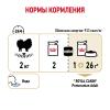 Royal Canin Pomeranian Adult 85г х 12шт (паштет для померанского шпица)
