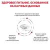 Royal Canin Renal Select Feline (для поддержания функции почек) Royal Canin Renal Select Feline (для поддержания функции почек)