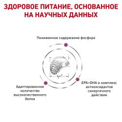Royal Canin Renal Select (для собак с хронической болезнью почек)
