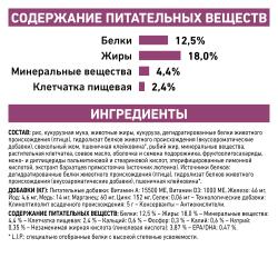 Royal Canin Renal Select (для собак с хронической болезнью почек)