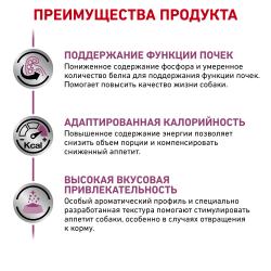 Royal Canin Renal Small Dog (для собак до 10 кг с хронической болезнью почек)