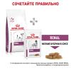 Royal Canin Renal Small Dog (для собак до 10 кг с хронической болезнью почек)