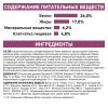 Royal Canin Renal Special Feline (для поддержания функции почек) Royal Canin Renal Special Feline (для поддержания функции почек)
