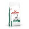 Royal Canin Satiety Weight Management (для собак с ожирением)