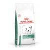 Royal Canin Satiety Small Dog (контроль избыточного веса для взрослых собак мелких пород)