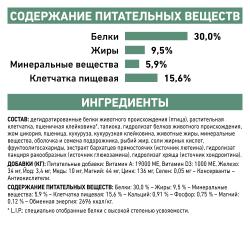 Royal Canin Satiety Small Dog (контроль избыточного веса для взрослых собак мелких пород)