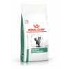 Royal Canin Satiety Weight Management (для взрослых кошек для снижения веса)