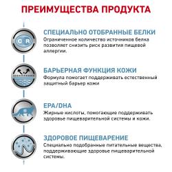 Royal Canin Sensitivity Control (для кошек при пищевой аллергии / непереносимости), 85г х 28шт Royal Canin Sensitivity Control (для кошек при пищевой аллергии / непереносимости), 85г х 28шт