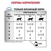 Royal Canin Sensitivity Control (для кошек при пищевой аллергии / непереносимости), 85г х 28шт Royal Canin Sensitivity Control (для кошек при пищевой аллергии / непереносимости), 85г х 28шт