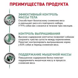 Royal Canin Sensitivity Control (для собак при пищевой аллергии или непереносимости)