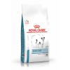 Royal Canin Skin Care Small dogs (для собак менее 10 кг при дерматозах) Royal Canin Skin Care Small dogs (для собак менее 10 кг при дерматозах)