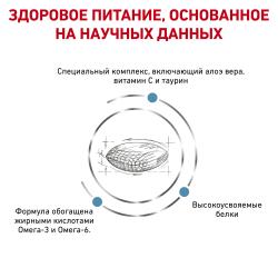 Royal Canin Skin Support (для собак при атопии и дерматозах) Royal Canin Skin Support (для собак при атопии и дерматозах)