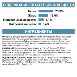 Royal Canin Skin Support (для собак при атопии и дерматозах) Royal Canin Skin Support (для собак при атопии и дерматозах)