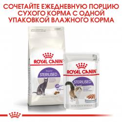 Royal Canin Sterilised 37 (для стерилизованных кошек с 1 до 7 лет) Royal Canin Sterilised 37 (для стерилизованных кошек с 1 до 7 лет)