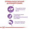 Royal Canin Sterilised 85г х 12шт (паштет для стерилизованных кошек)