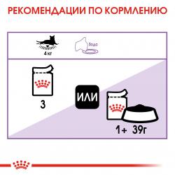 Royal Canin Sterilised 85г х 12шт (паштет для стерилизованных кошек)