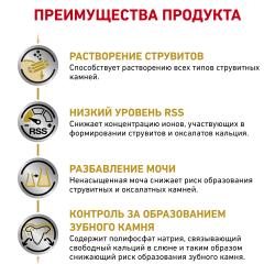 Royal Canin Urinary S/O Small Dog (для собак мелких пород при заболеваниях мочевыделительной системы)
