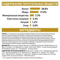 Royal Canin Urinary S/O Small Dog (для собак мелких пород при заболеваниях мочевыделительной системы)