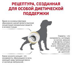 Royal Canin Urinary S/O LP18 (для собак при лечении и профилактике мочекаменной болезни)