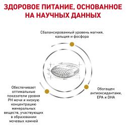 Royal Canin Urinary S/O LP18 (для собак при лечении и профилактике мочекаменной болезни)