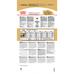 Royal Canin West Highland White Terrier Adult (для вест-хайленд-уайт-терьера от 10 месяцев)