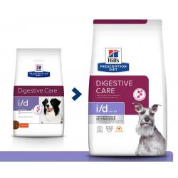 Быстрый заказ — Hill's Prescription Diet i/d Low Fat Digestive Care (диетический корм для собак при расстройствах пищеварения с низким содержанием жира, с курицей)