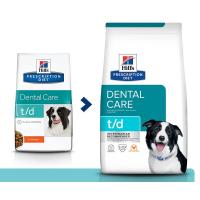 Hill's Prescription Diet t/d Dental Care (собакам для поддержания здоровья полости рта, с курицей) Hill's Prescription Diet t/d Dental Care (собакам для поддержания здоровья полости рта, с курицей)
