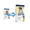 HAPPY DOG Baby Grainfree (беззерновой корм для щенков с момента прикорма до 6 месяцев) HAPPY DOG Baby Grainfree (беззерновой корм для щенков с момента прикорма до 6 месяцев)